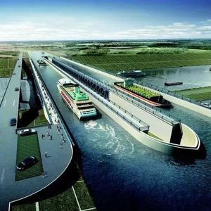 aqueduct diversion project from yangtze river to huaihe river